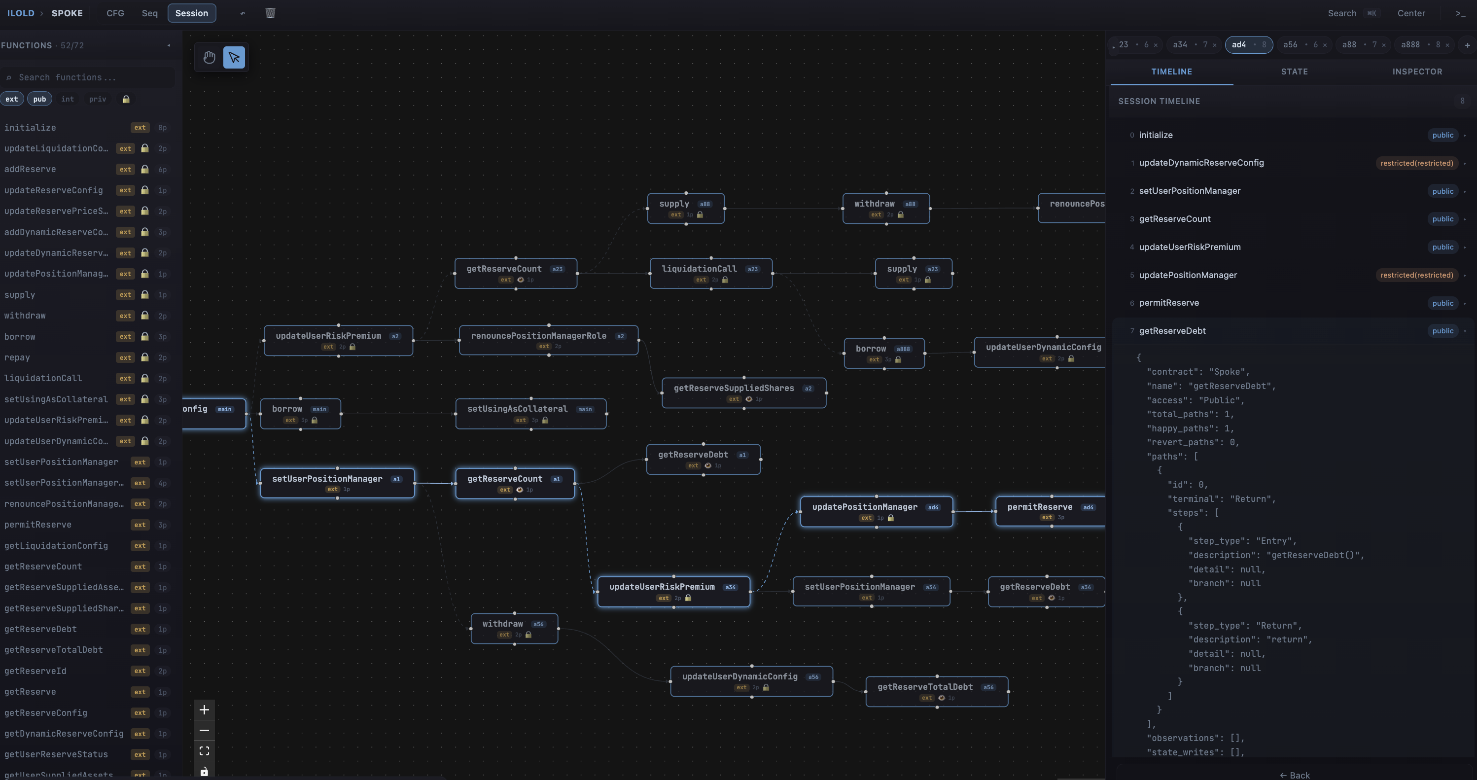 Solidity graph canvas